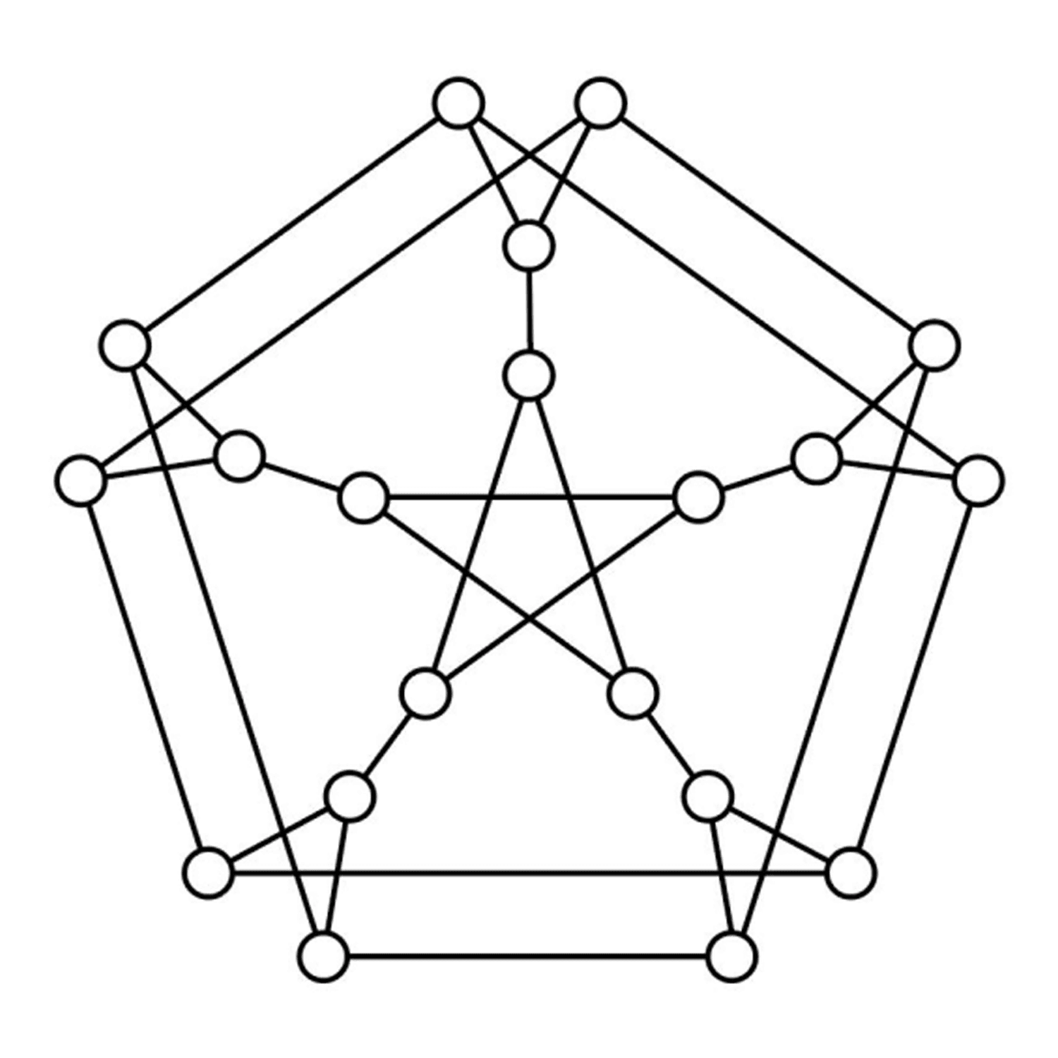 Chainweb schema